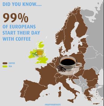 Fun facts regarding taste preferences