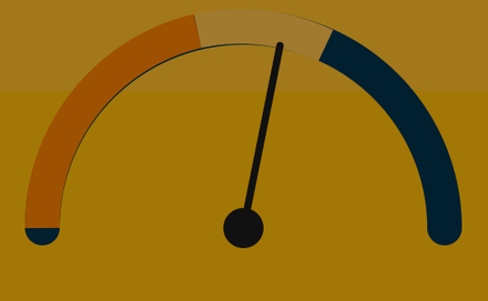 ecoda-barometer.png