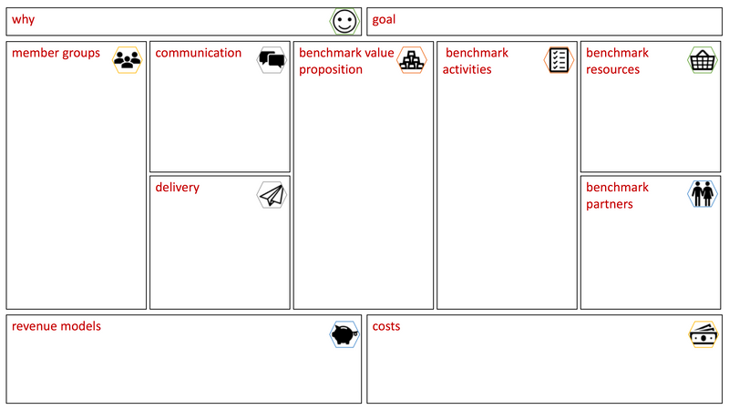 BenchmarkModelCanvas.png