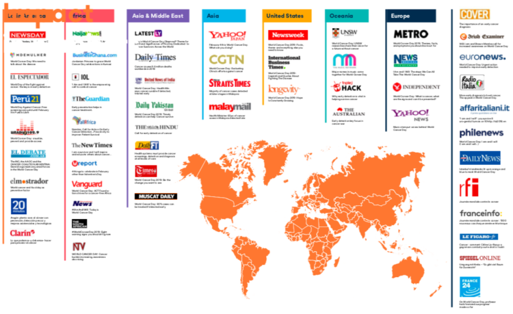 World Cancer Day in the media