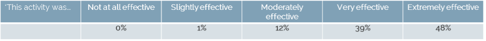Feedback.png