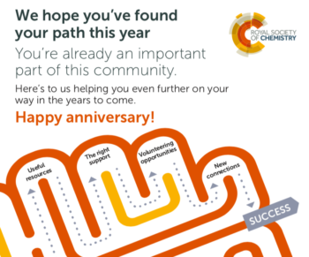 First year anniversary e-card