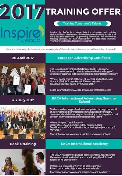 Inspire! By EACA’ – Training Project