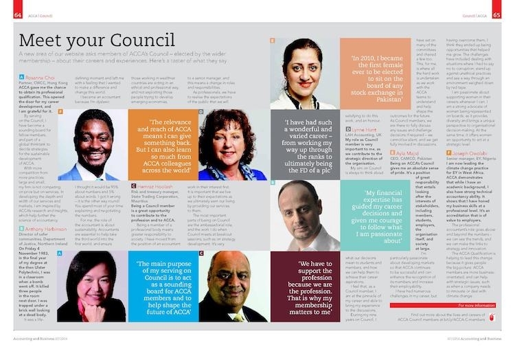 AB magazine - list of Council members