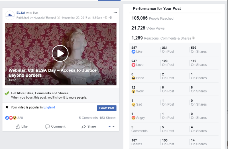 Facebook live - statistics